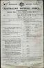 BENSON, William Lavington WW1 Service Record P1