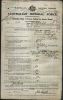 BIRRELL John WW1 Service Record P1