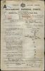 CURRY Henry Wellington Dugdell WW1 Service Record P1