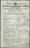 FRATER Penelope WW1 Service Record P1