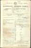 JOWETT Gordon WW1 Service Record P1