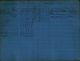 KENNETT, Aubrey Charles WW1 Service Record P2 (Navy)