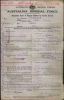 PERRIER John Moore WW1 Service Record P1