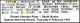 PIPER Robert Allender 1945 Death Notice SMH