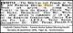 POSTLE Fredrick Charles Funeral  Notice