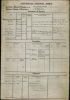 ROSENTHAL, Charles WW1 Service Record P2.
