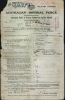 SHAW James Law WW1 Service Record P1