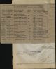 STIRLING, Richard Joseph WW1 Service Record P3.