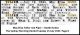 TELFER May Eliza 1943 Death Notice SMH